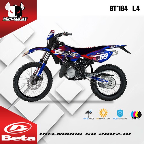 Kit grafiche lucide per - kit, beta