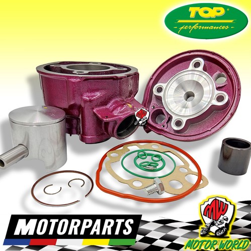 Kit gruppo termico - top, viola